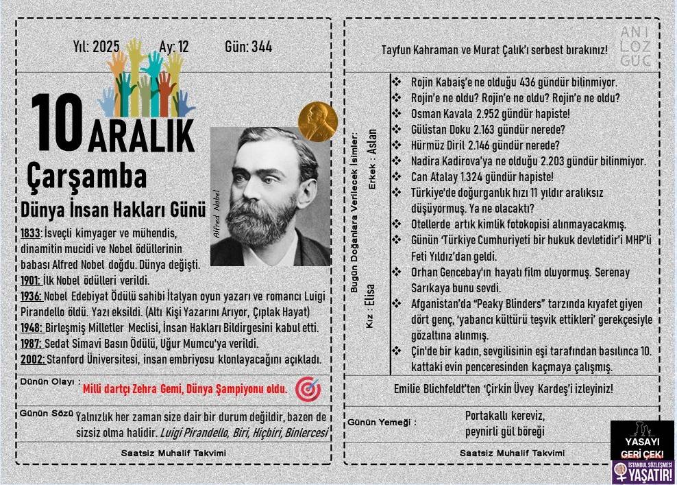 Dünya İnsan Hakları Günü 1